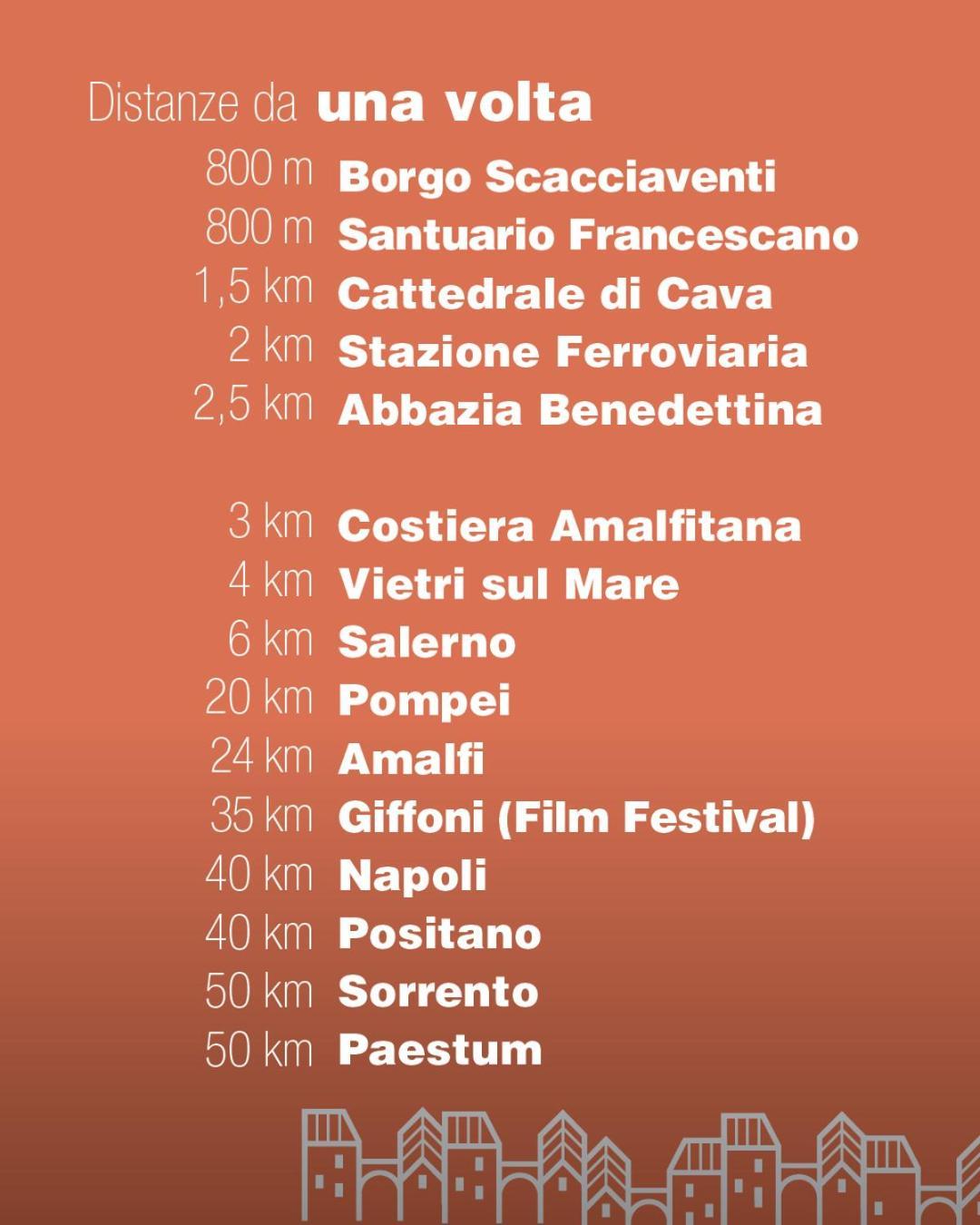 Una Volta Cava deʼ Tirreni Exteriör bild